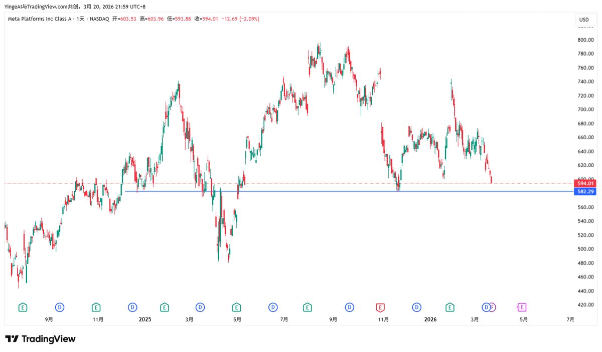 Yin.银哥 tweet media