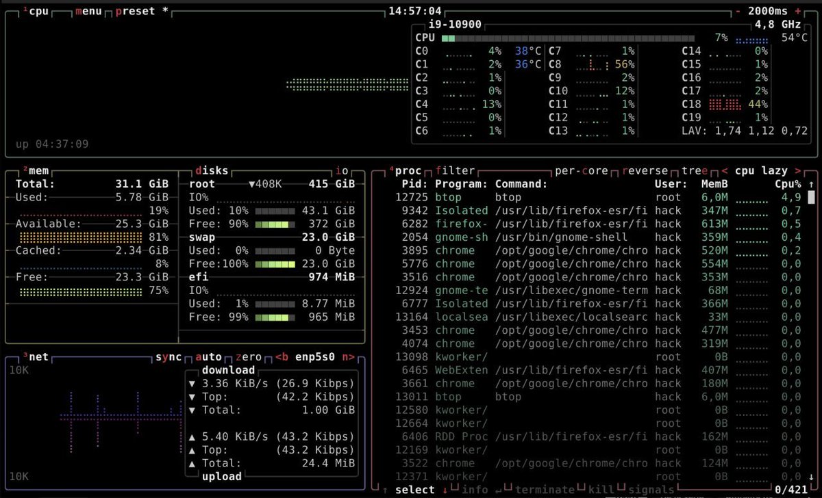 elkarkaman's tweet image. btop vs htop vs top 🐧📚👨‍💻

Si eres de los que disfruta ver qué está pasando "bajo el capó" de tu sistema, btop es básicamente el monitor de recursos con más estilo que vas a encontrar. Es el sucesor evolucionado de top, htop y bpytop. #sistemas #redes #host #PC #Tecno