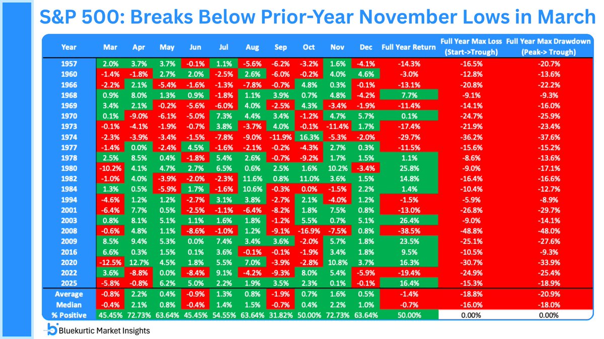 Bluekurtic Market Insights tweet media
