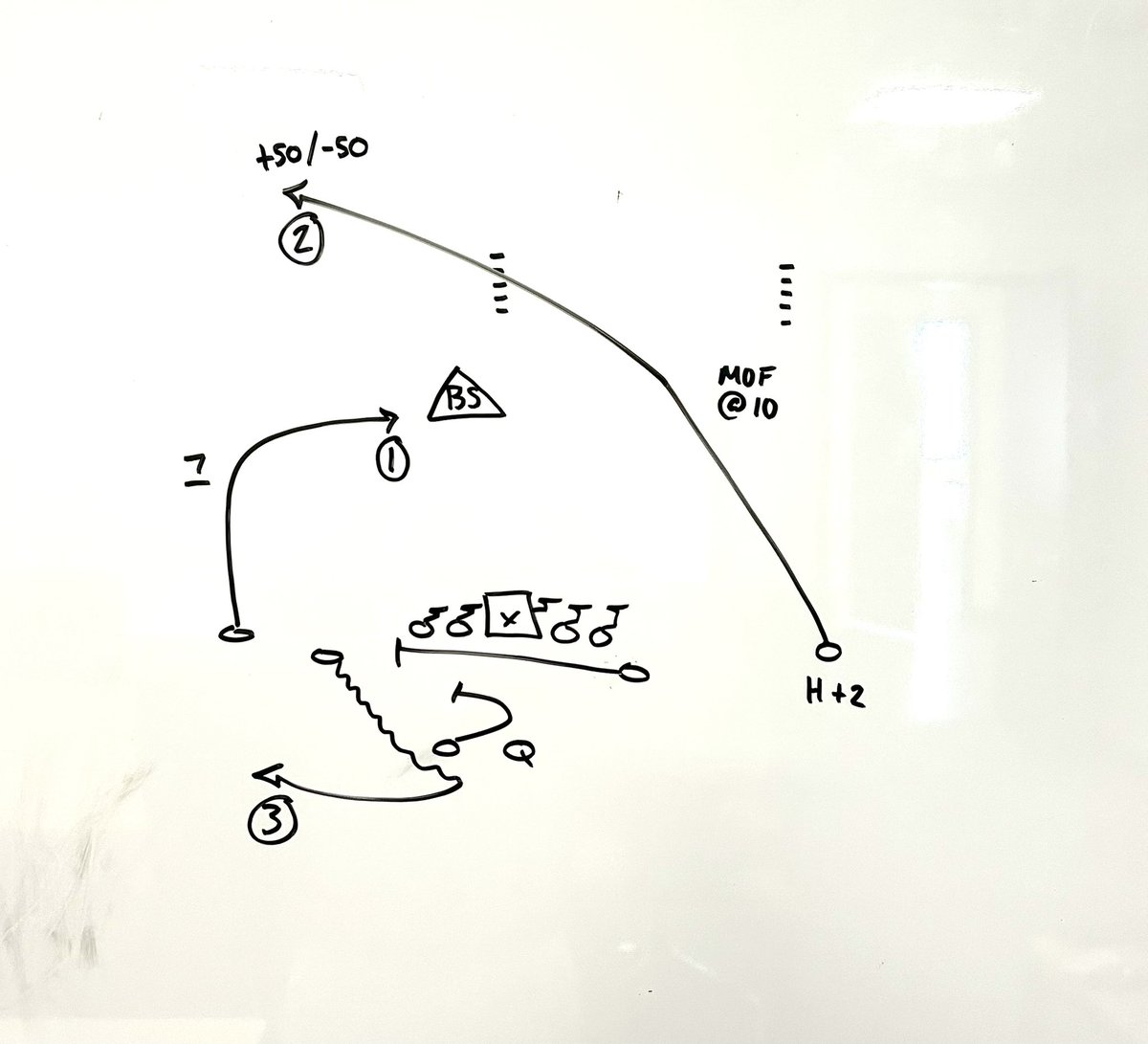 FIB Boomerang Motion Shot Play📝