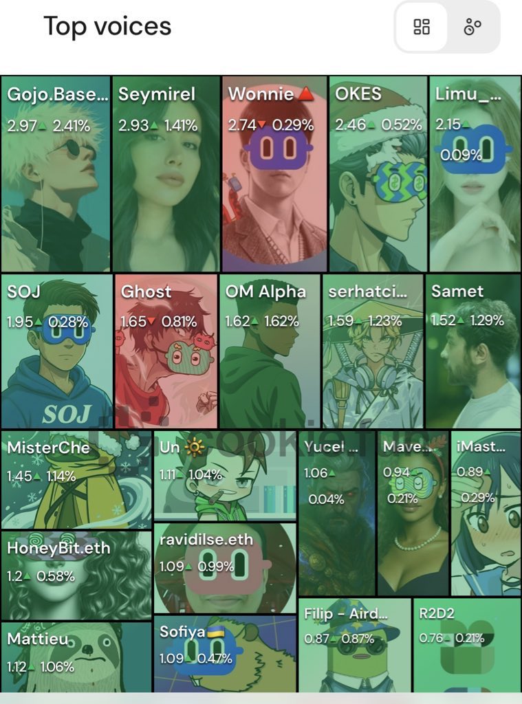 GOJO.eth tweet media