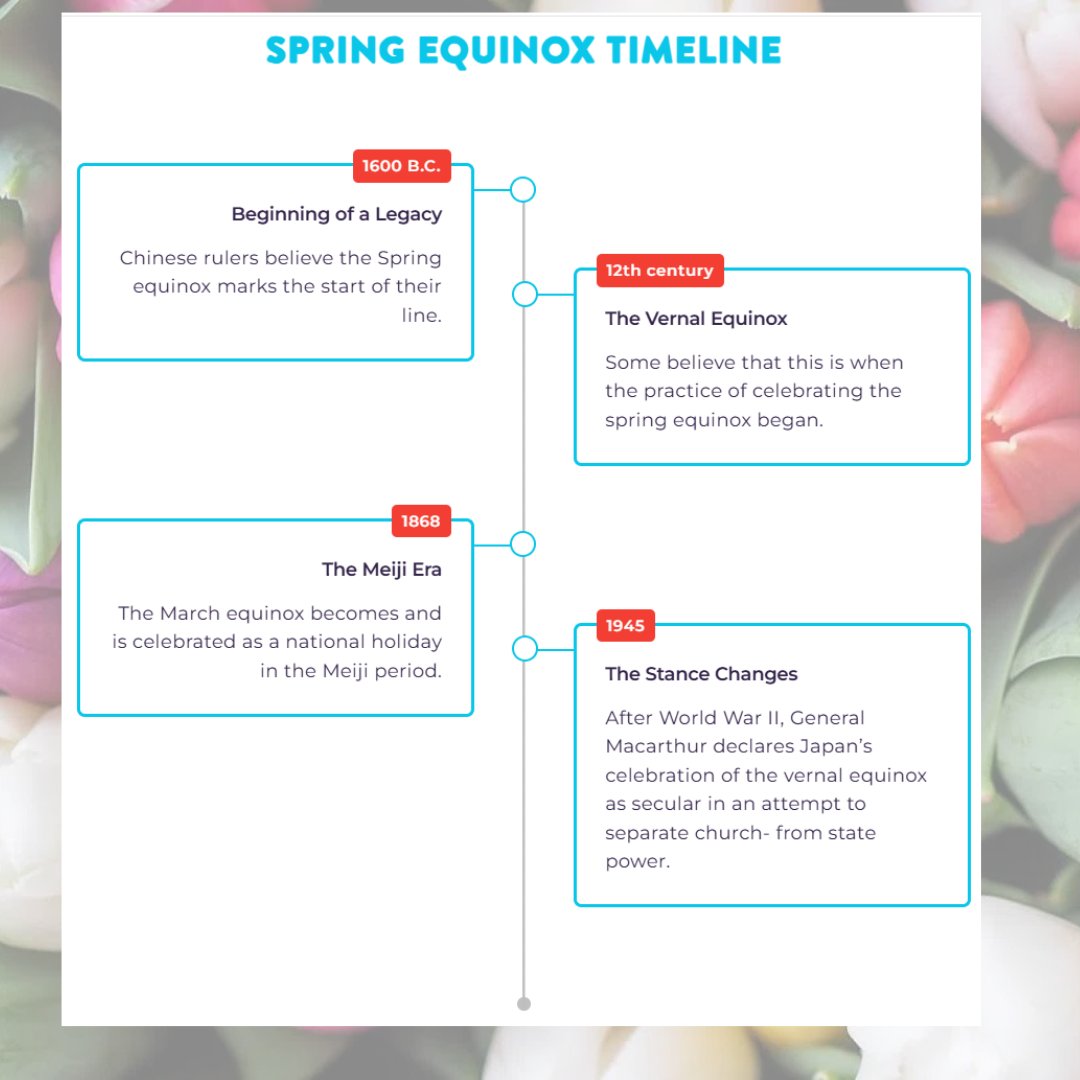 ARM Mid-America tweet media