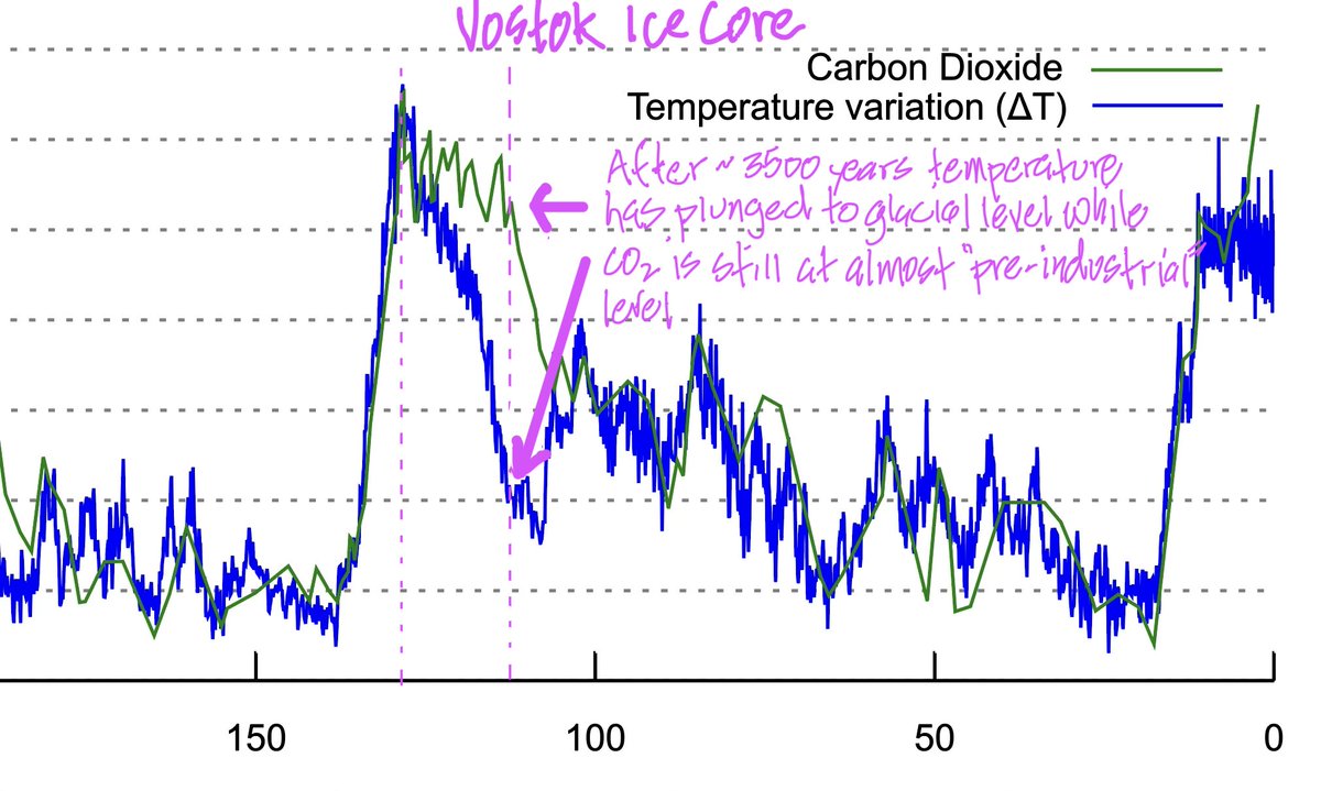 Al White tweet media