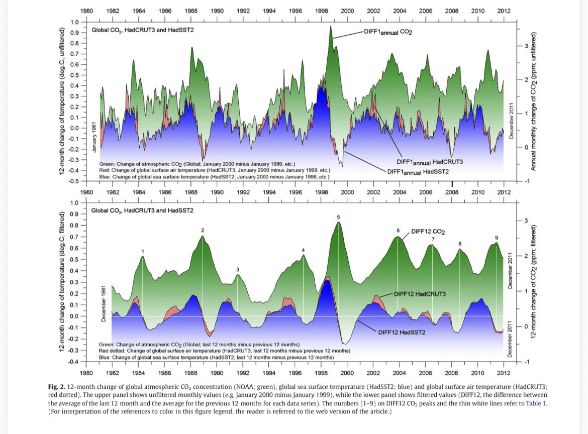 Al White tweet media