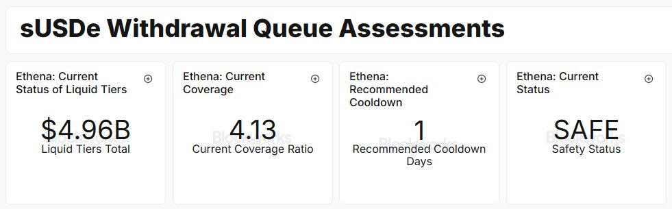Blockworks Advisory tweet media