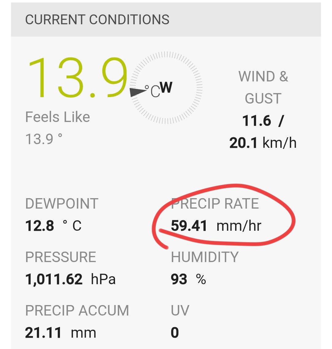 Sameer Mani (A) Dixit, PhD🇳🇵 tweet media