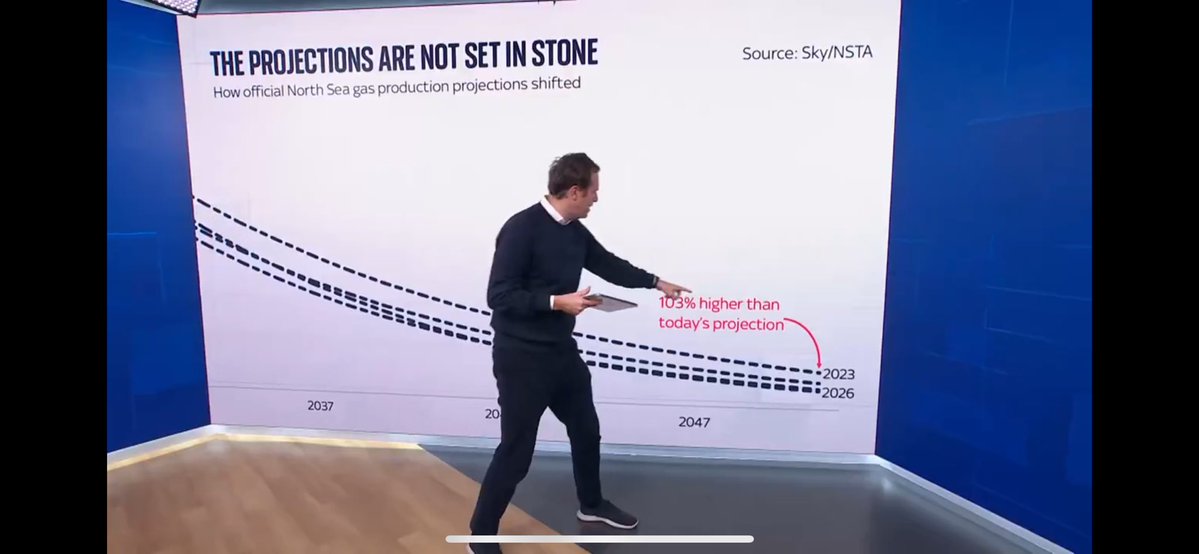 Andrew Evans tweet media