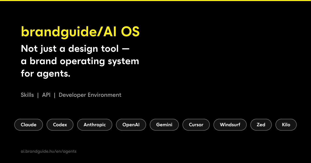 Bence Csernak tweet media