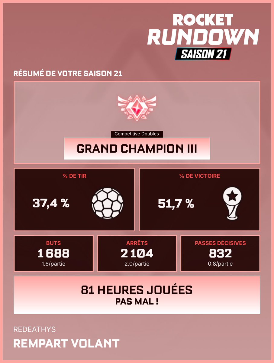 redeathy tweet media