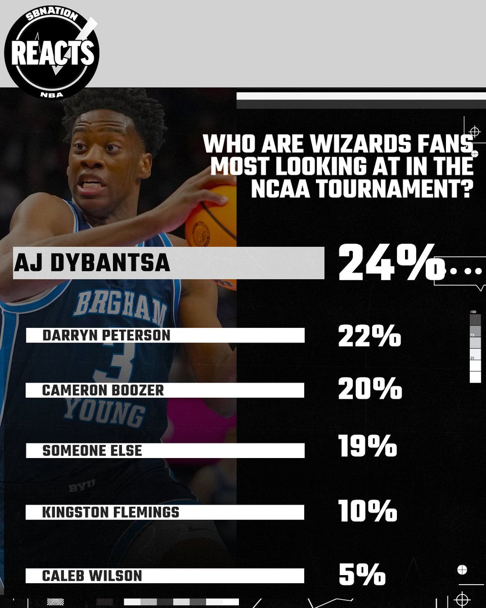 Bullets Forever tweet media