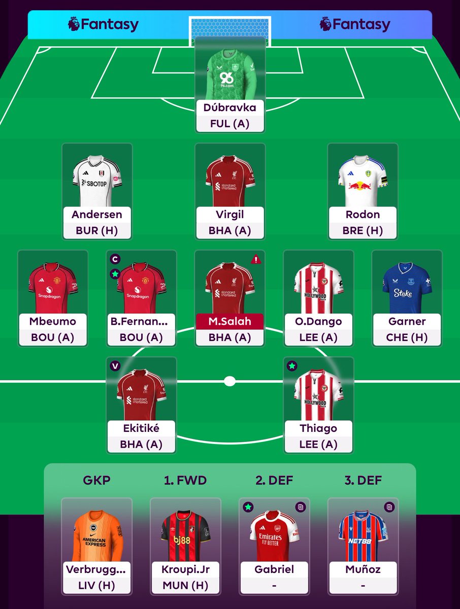 FPL Raptor (Ross) tweet media