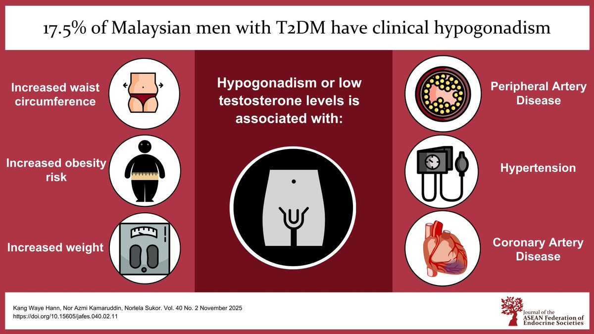 Journal of the AFES #JAFES tweet media