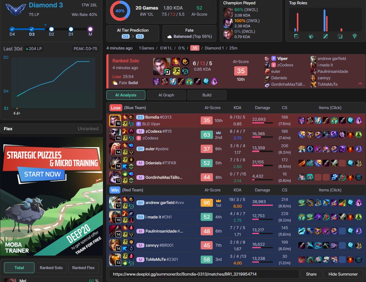 zCodexs⌛ tweet media