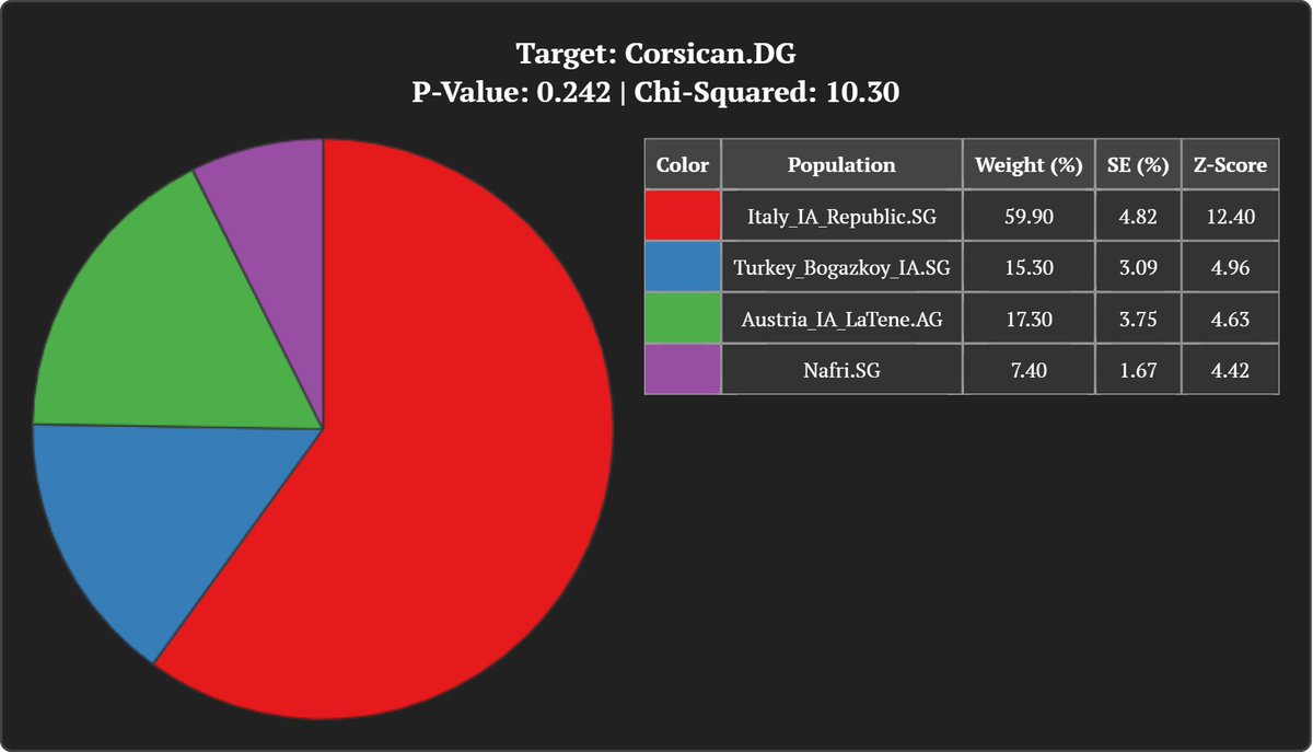 steppelander tweet media