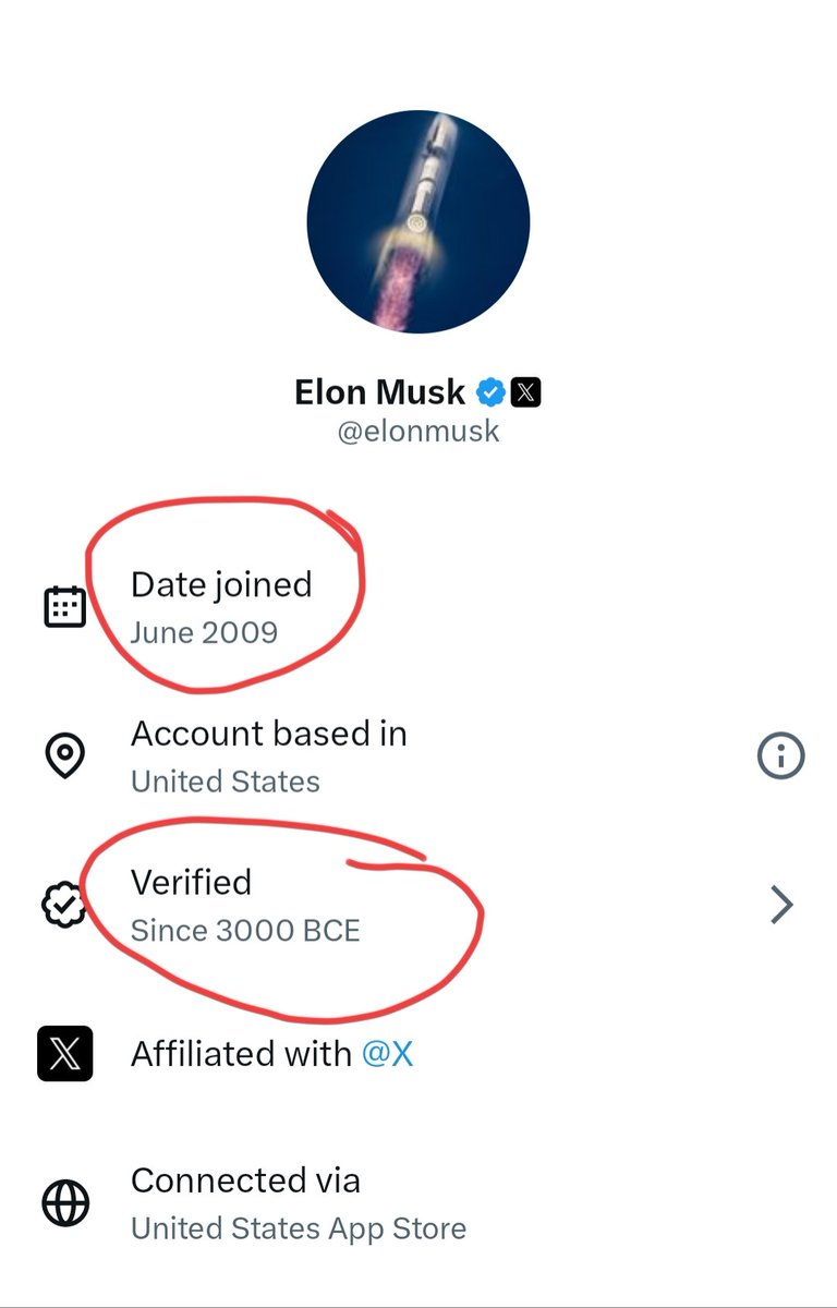 BoredHuman ™ tweet media