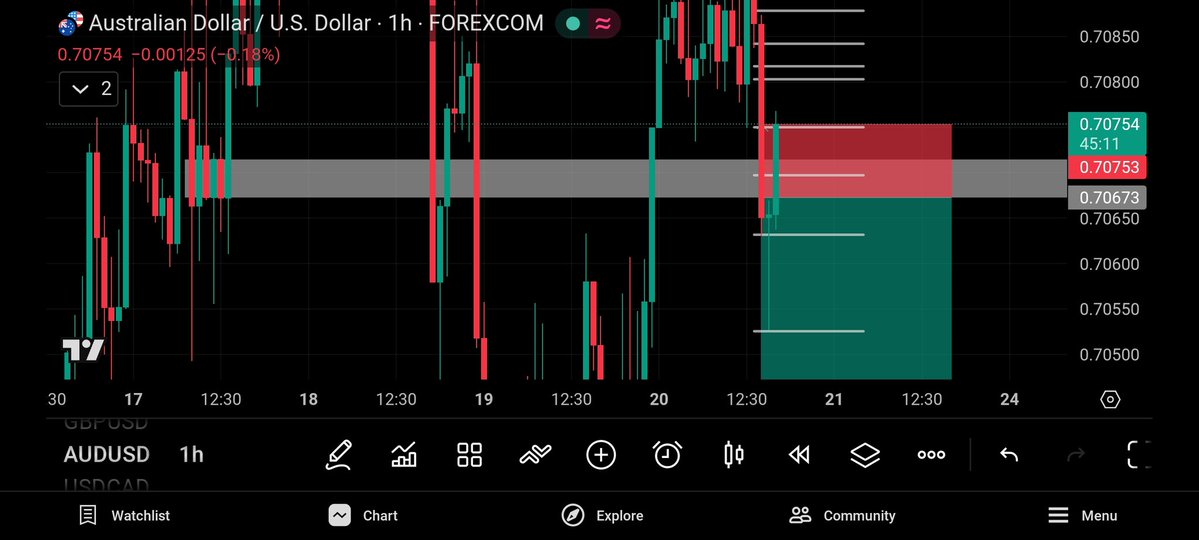 DYOR Moneytaur tweet media