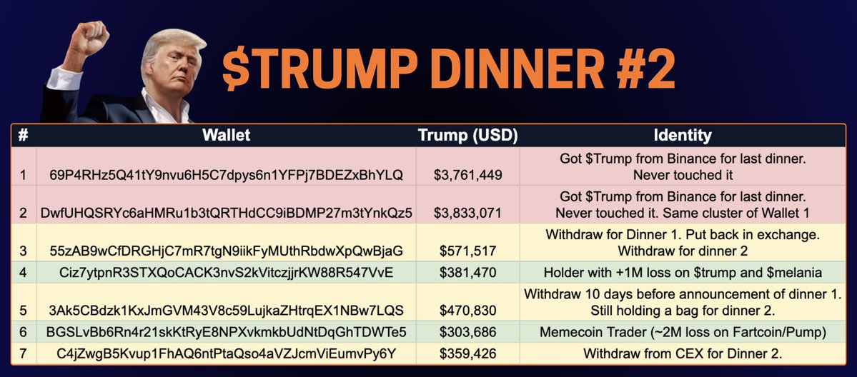 dethective tweet media