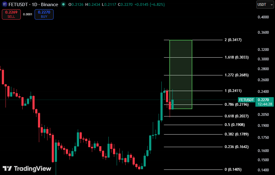 quinto.npc tweet media