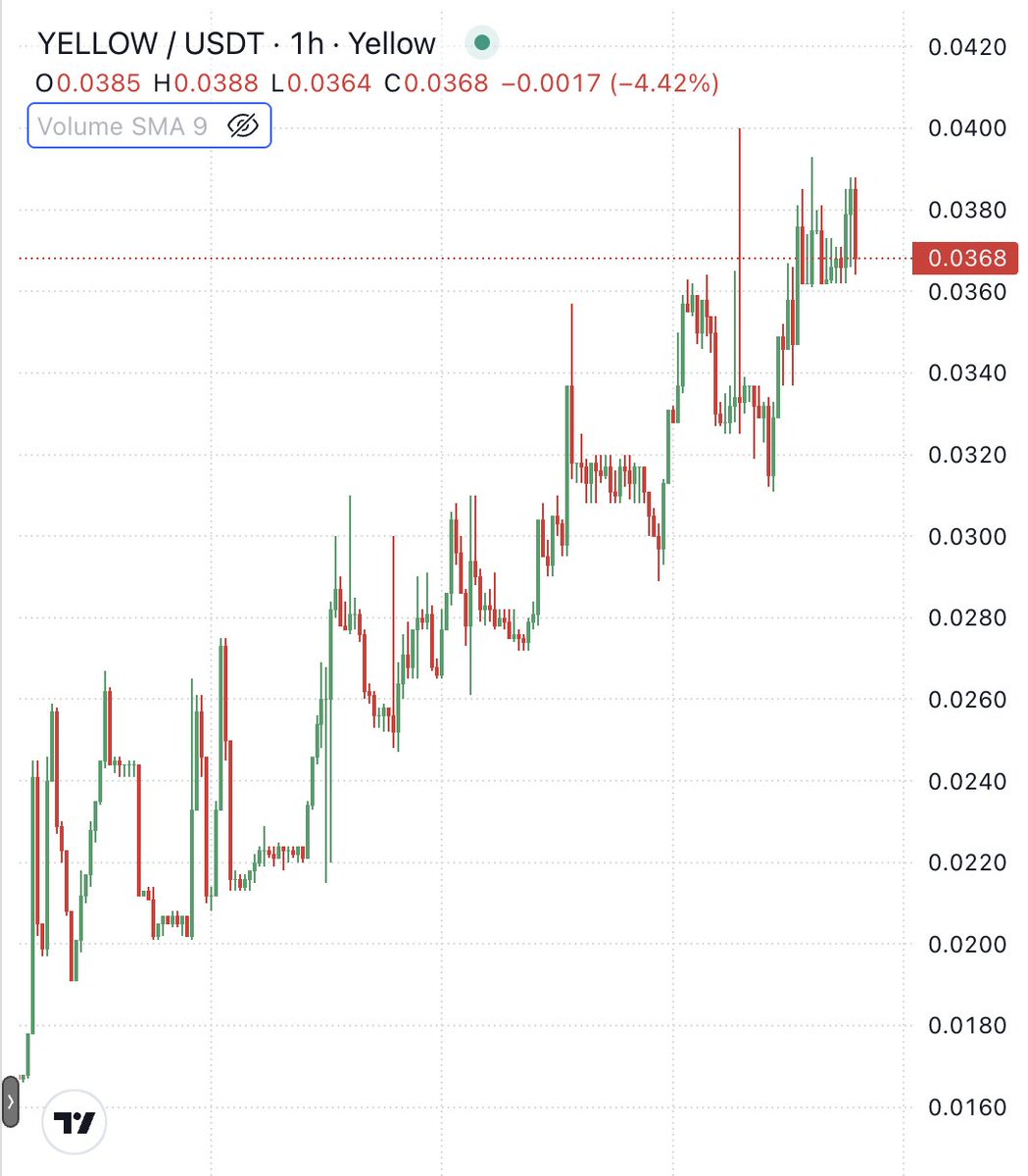 Batikan.eth tweet media