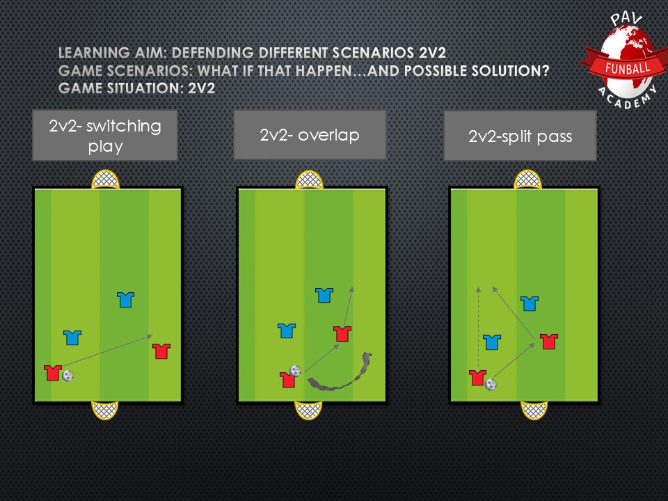 Pav FunBall Academy tweet media