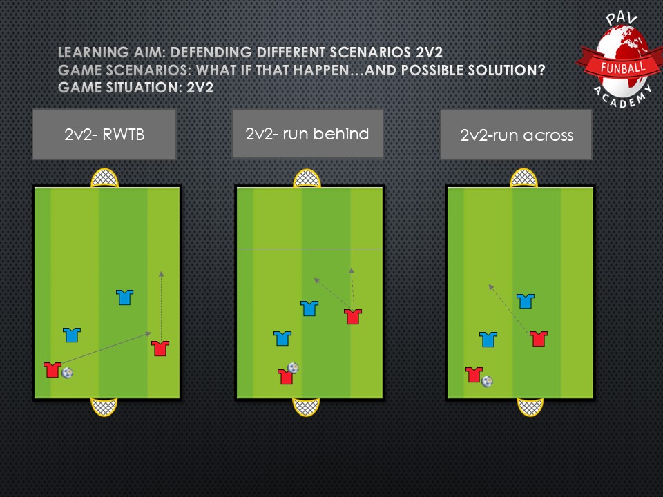 Pav FunBall Academy tweet media
