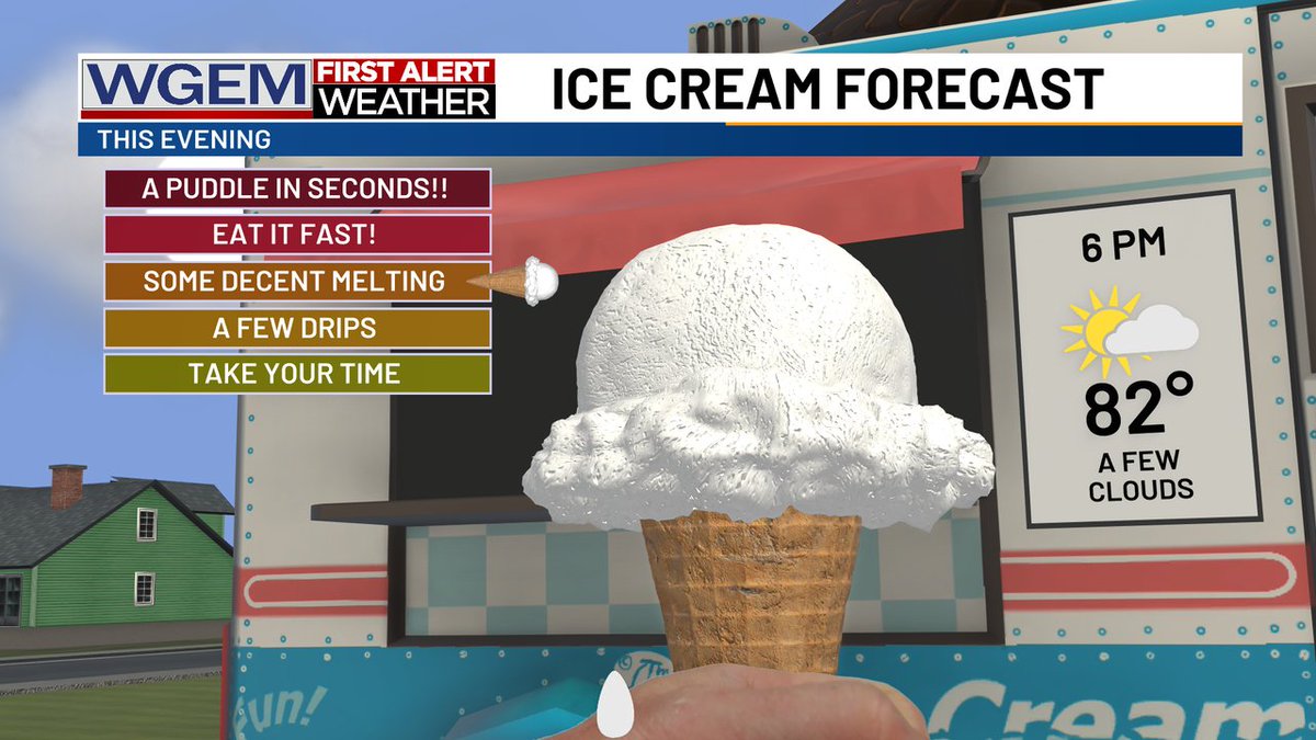 WGEM First Alert Weather tweet media