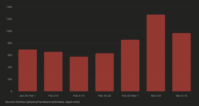 Invirtiendo en Calidad tweet media
