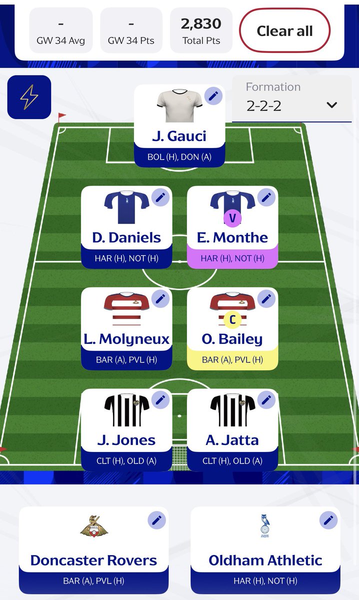 FEFL Tipsters tweet media