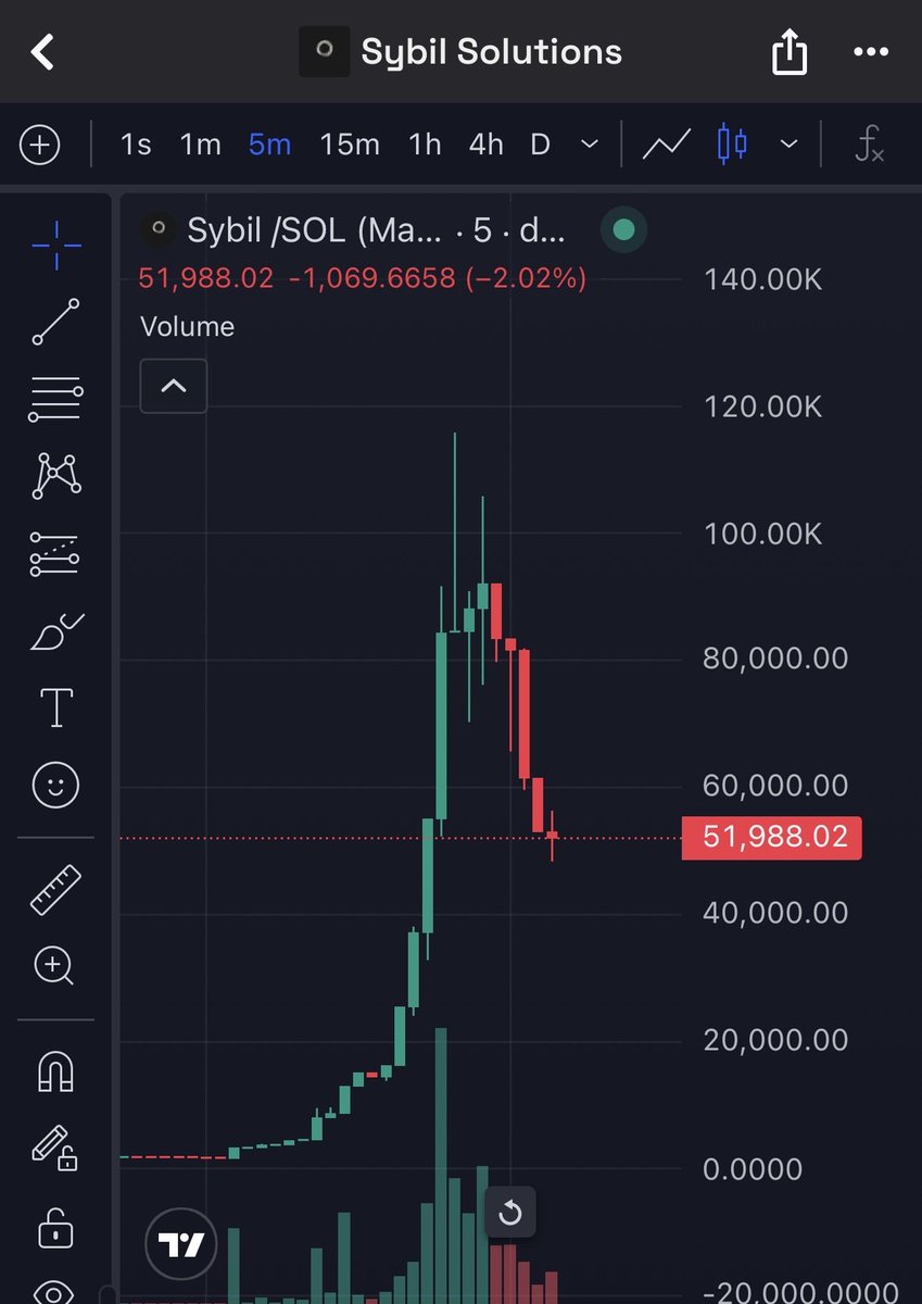 Shill Gecko tweet media