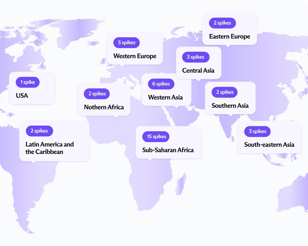 Proton VPN tweet media