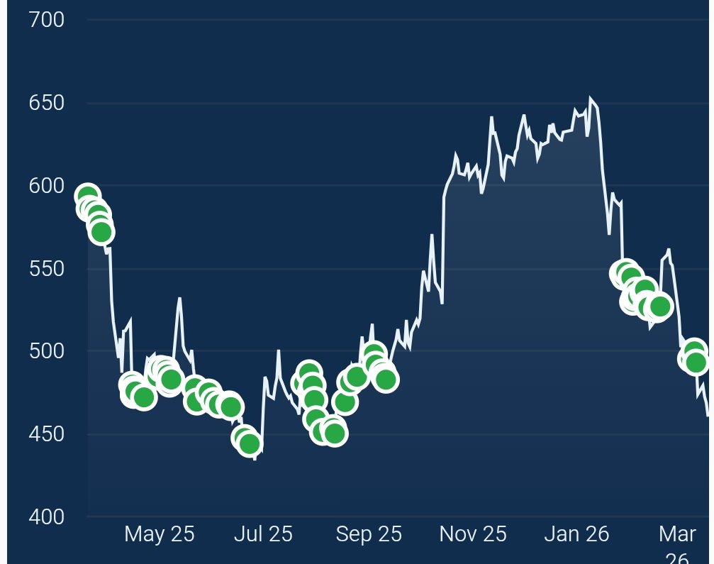Pica en Flandes tweet media