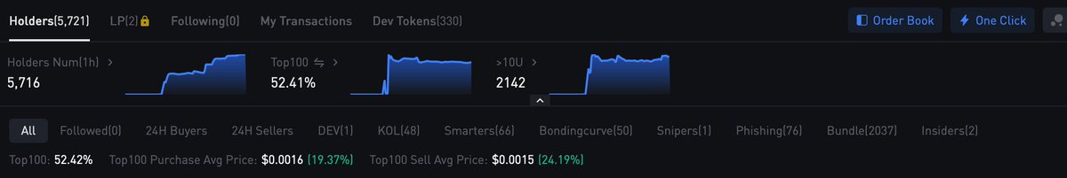 Ave Global (💊, 💊) tweet media