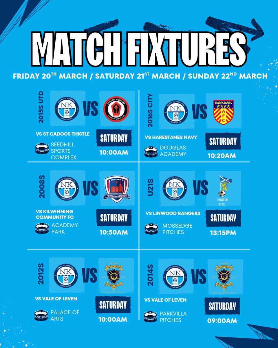 North Kelvin Sports tweet media