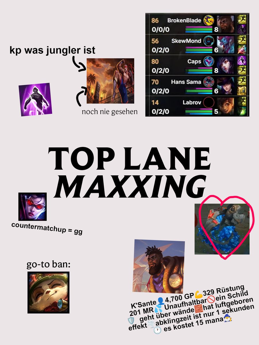 League of Legends DE tweet media