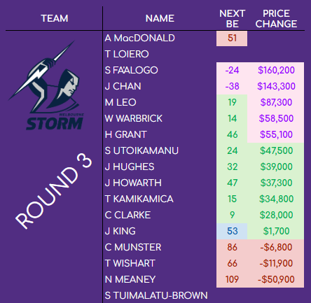 J Schubert tweet media