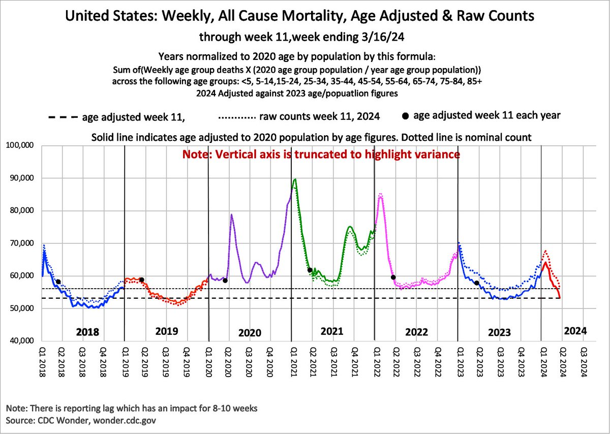 TradeRick tweet media
