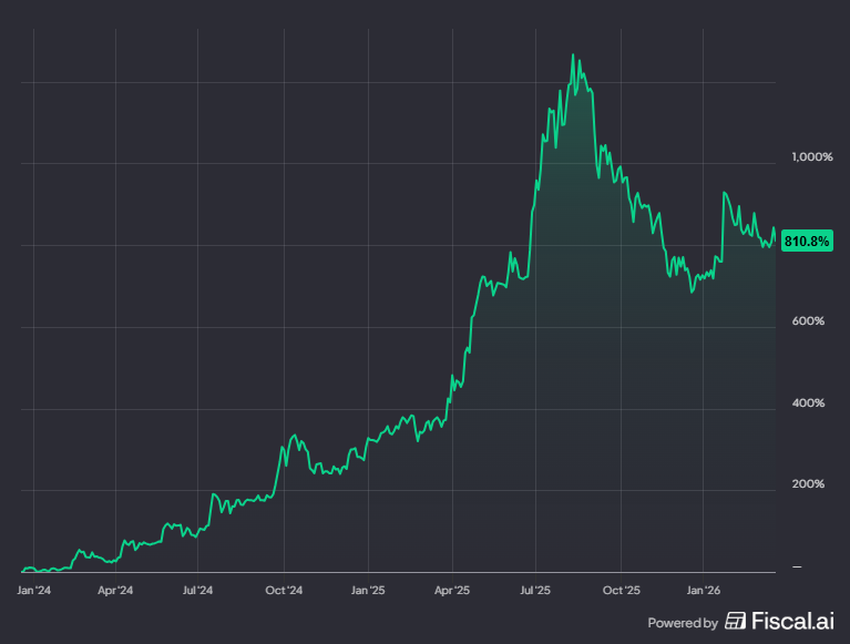 TacticzHazel tweet media