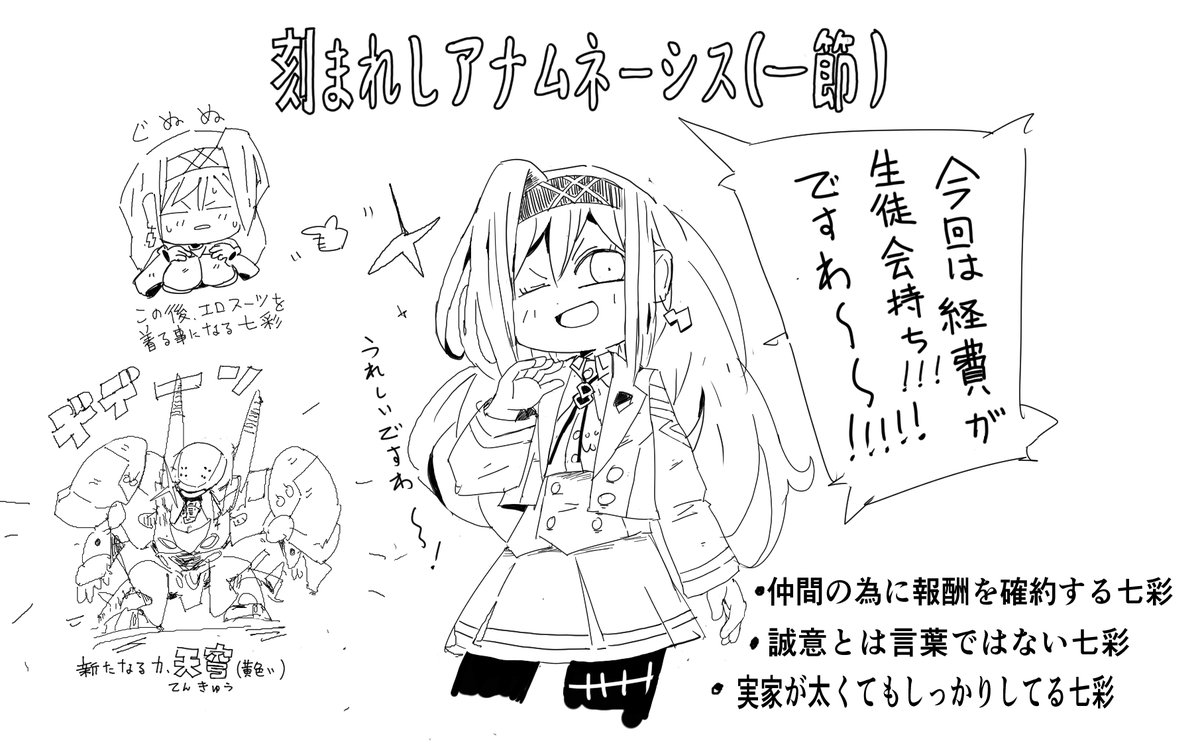 leleupi's tweet photo. 鳴滝七彩ちゃん！ 
 #マブガルアート #マブガル https://t.co/GmImOLC4Rs