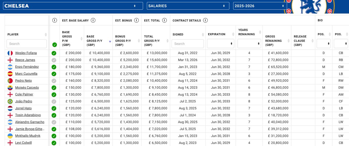 Amey Singh tweet media