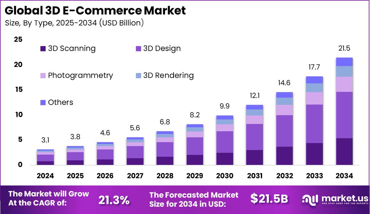xSPECTAR ™ tweet media