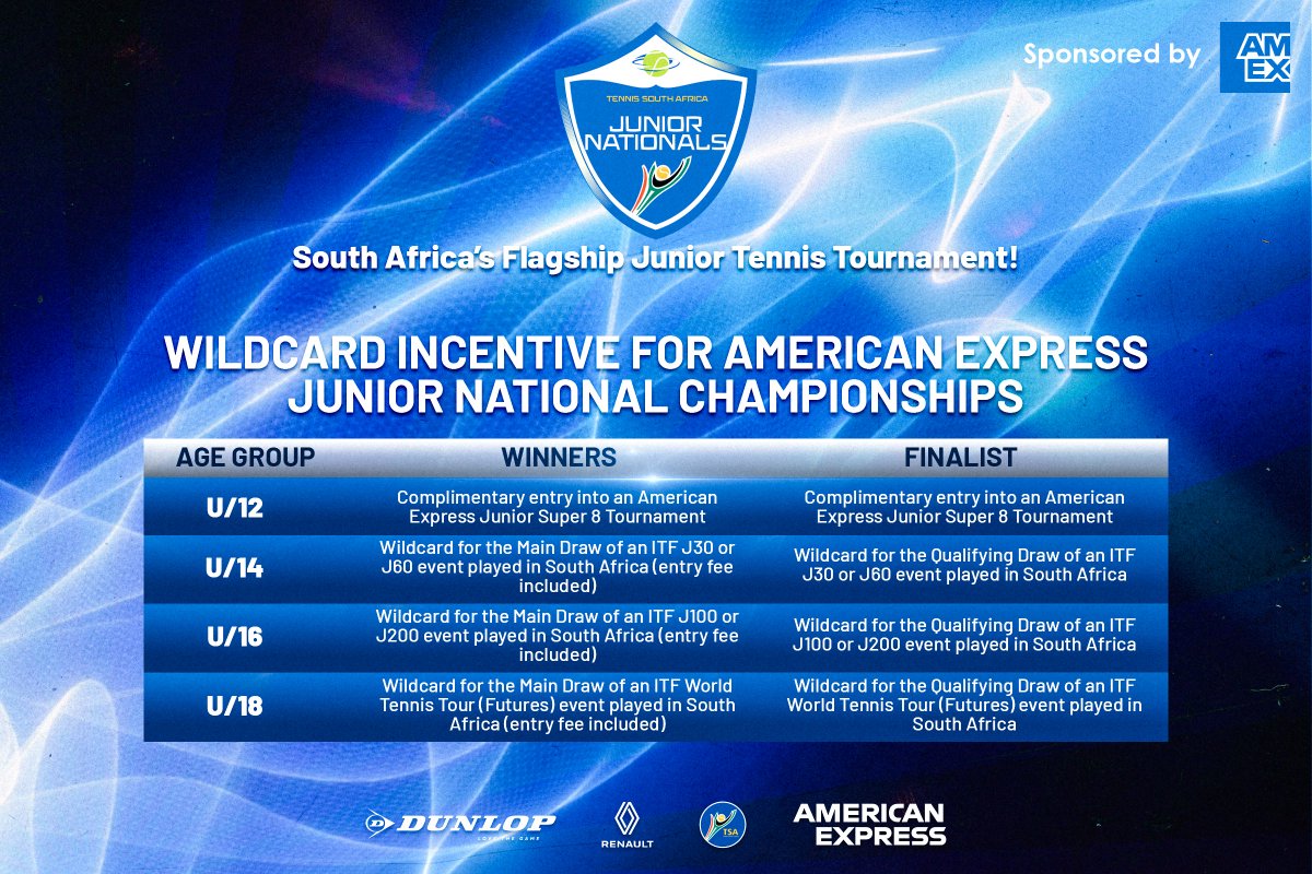 Tennis South Africa tweet media