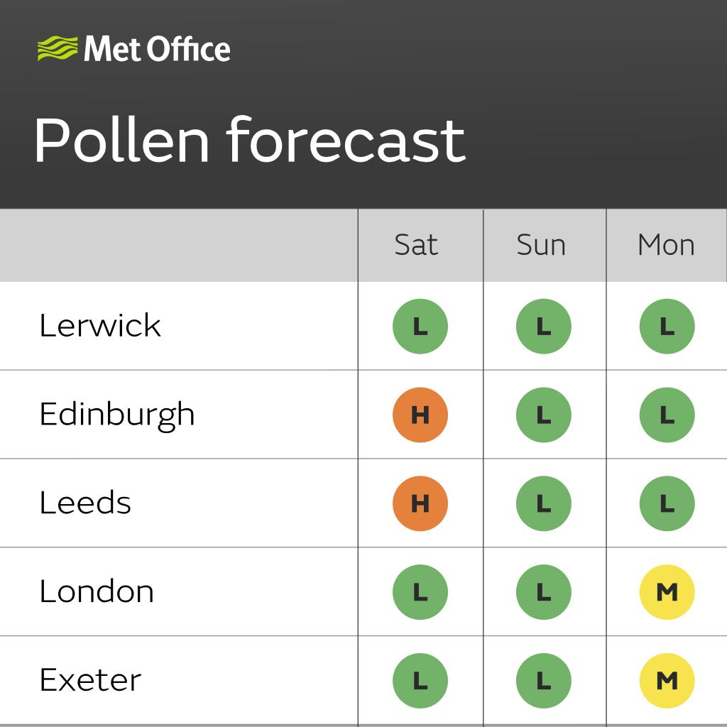Met Office tweet media