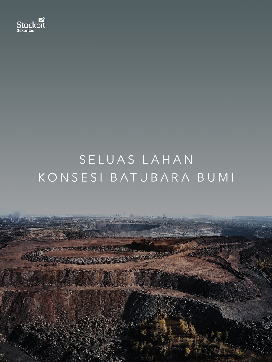 Stockbit tweet media