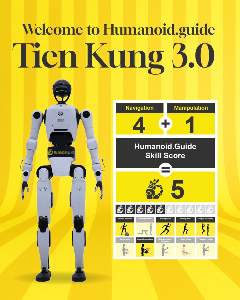 Humanoid.guide tweet media