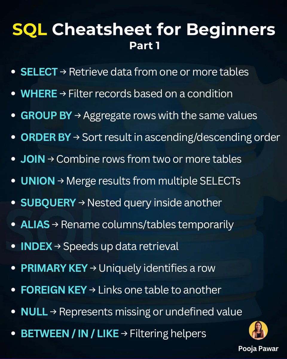 Pooja Pawar, PhD tweet media