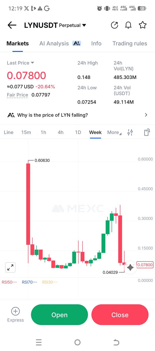 MergedPaths tweet media