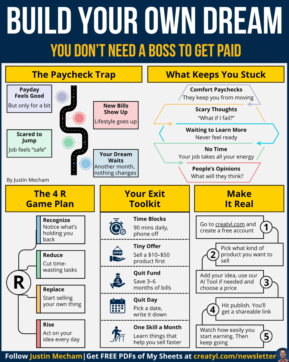 Justin Mecham tweet media
