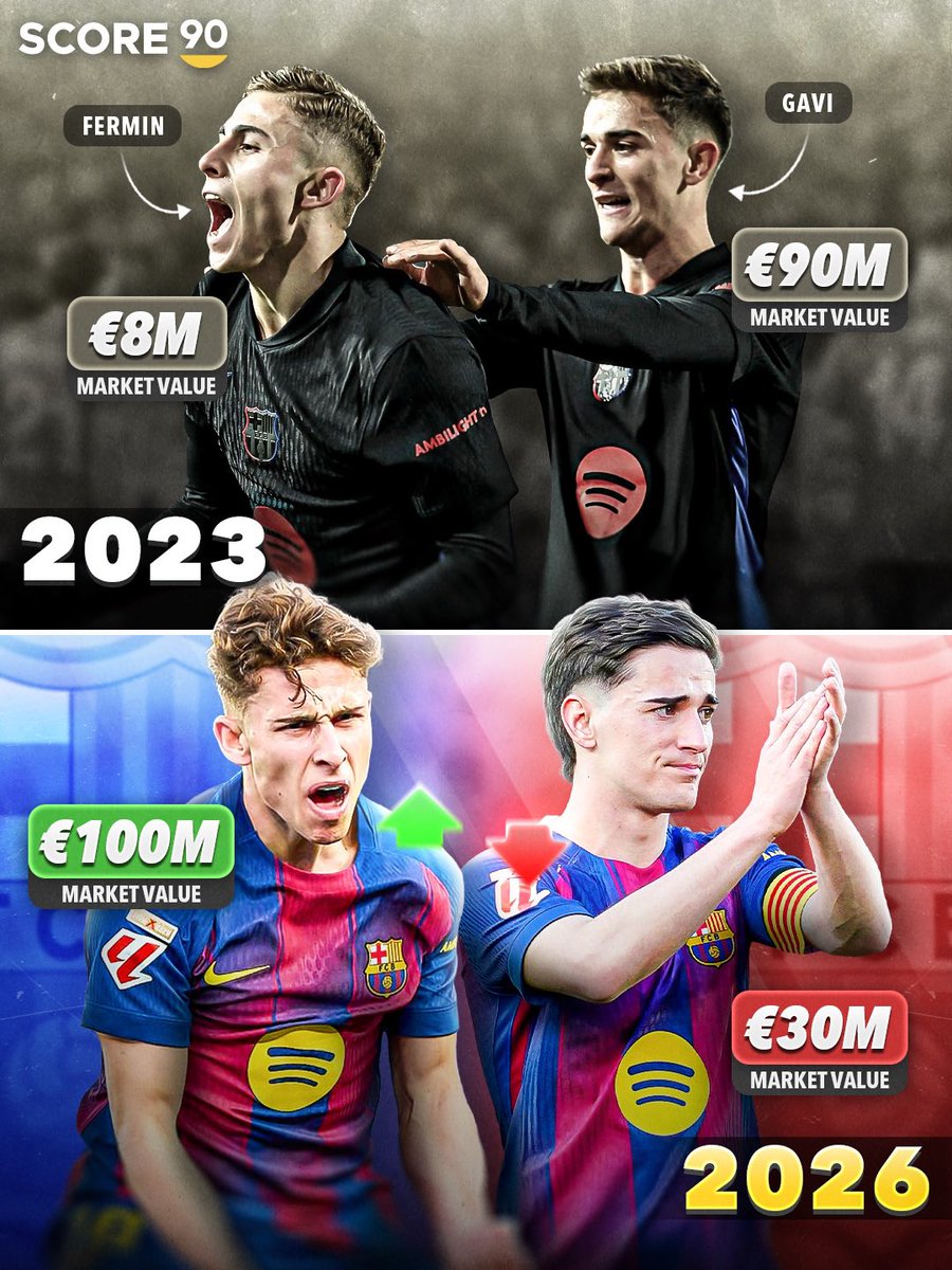 Score 90 tweet media