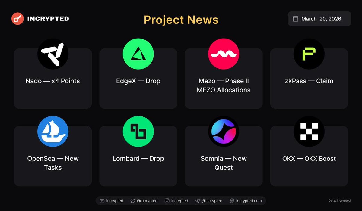 Incrypted tweet media