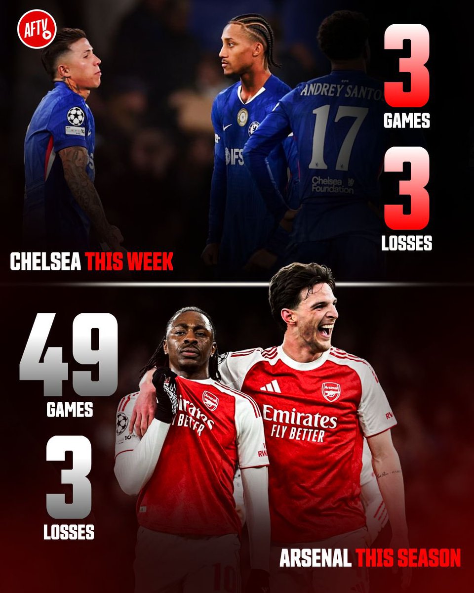 ArsenalMuse tweet media